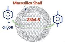کاتالیزور HZSM-5، کاتالیزور HZSM-5، سنتز ZSM 5 برای ایزومیزاسيون Hydroforming