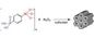 پودر اکسید آلومینیوم N = 0. 08 ~ 0. 62 به عنوان غربال مولکولی / کاتالیست حامل